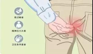 山西肛泰肛肠医院：肛门瘙痒怎么治？如何缓解肛门瘙痒的情况？