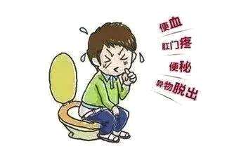 山西肛泰肛肠医院：内痔常见的并发症有哪些？