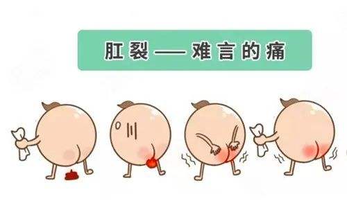 山西肛泰肛肠医院：肛裂从何而起？诱发肛裂的原因有哪些？